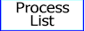 Process List